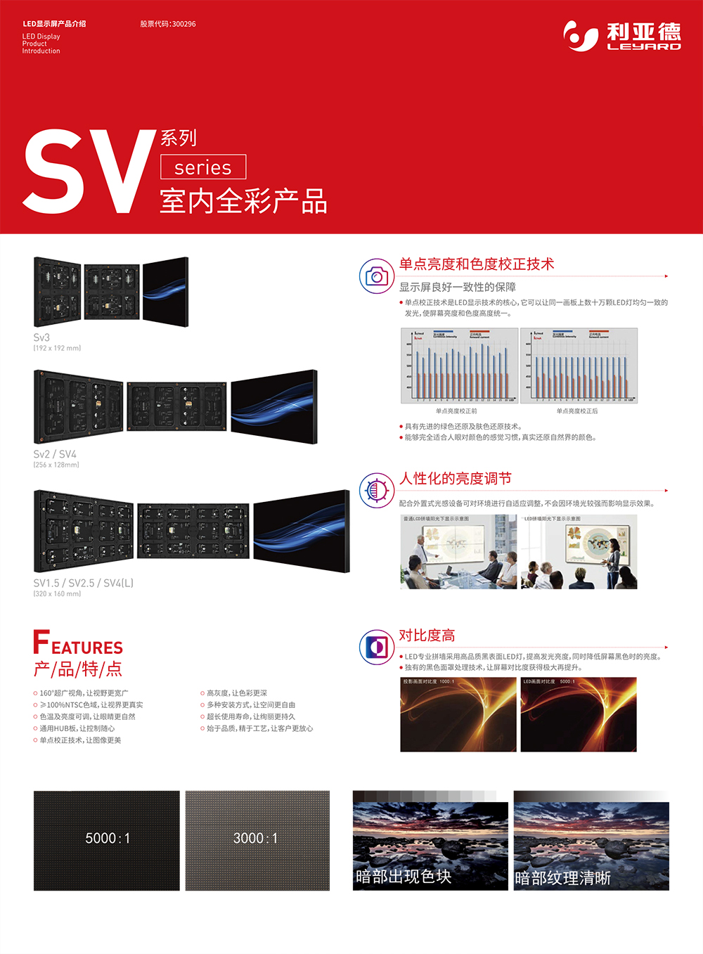 开云网页版官网SV系列室内全彩产品
